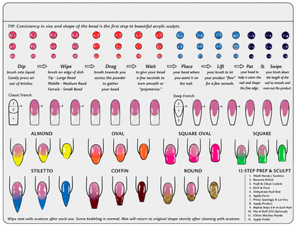 Acrylic Nail Training Mat